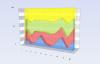 3d-100percent-stacked-area-cropped.png