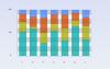 2d-stacked-column-cropped-200.png